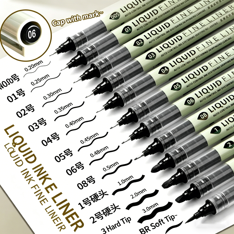 12 sztuk czarnych pisaków fine – Copic Marker Sketch recenzja i cena